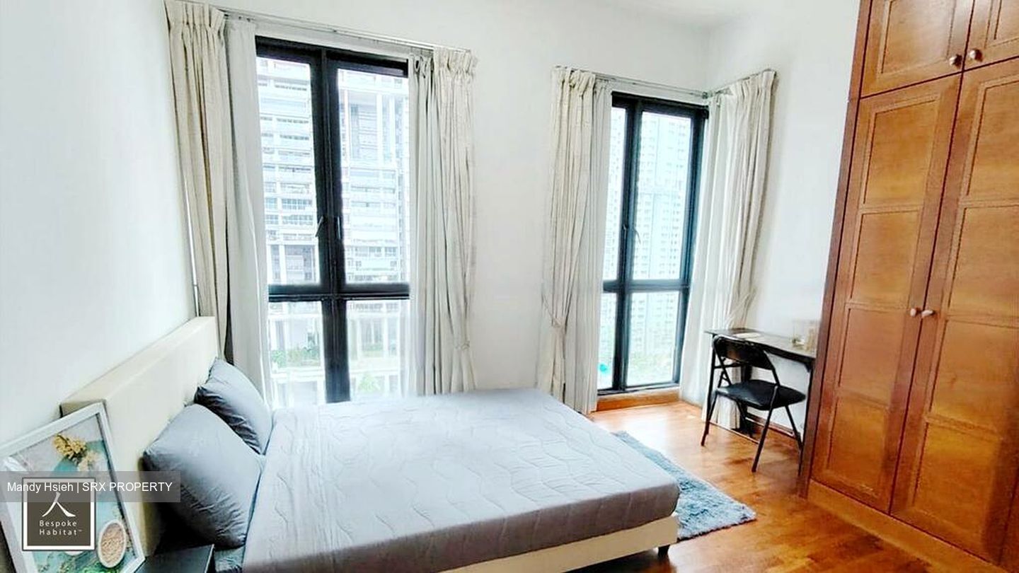 Tanglin View (D3), Condominium #604304951